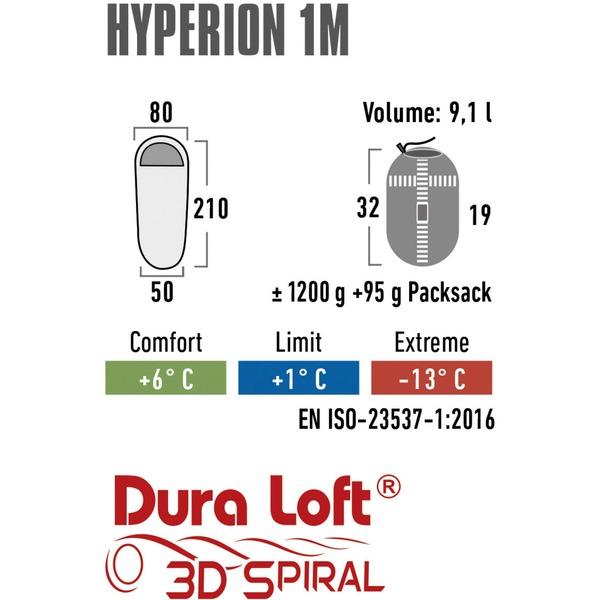 High Peak Hyperion 1 M, Schlafsack (dunkelrot/grau)